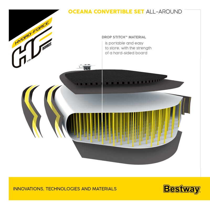 SUP laud Bestway Oceana Convertible 65350, 305x84x12 cm