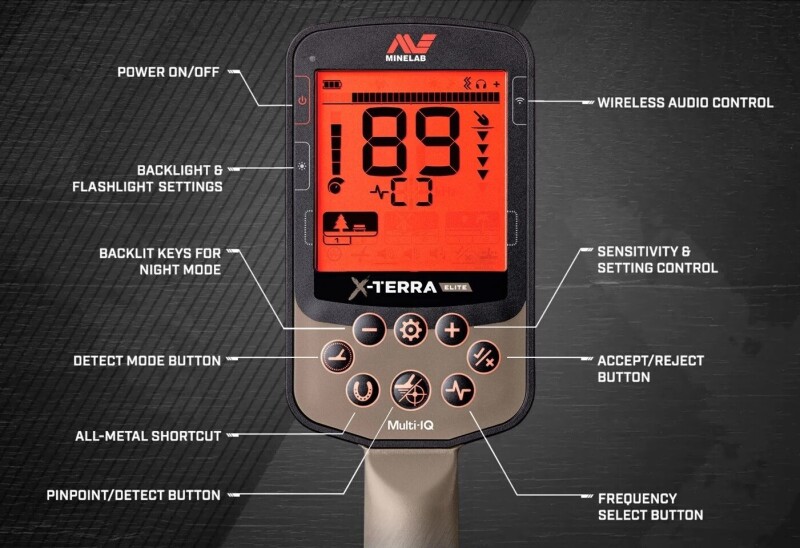 Minelab X-Terra Elite Expedition Pack металлодетектор (3707-0003)